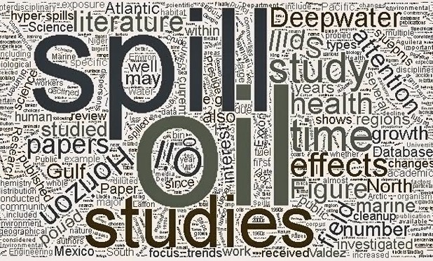 Study Analyzes Trends and Gaps in Oil Spill Literature Since 1968